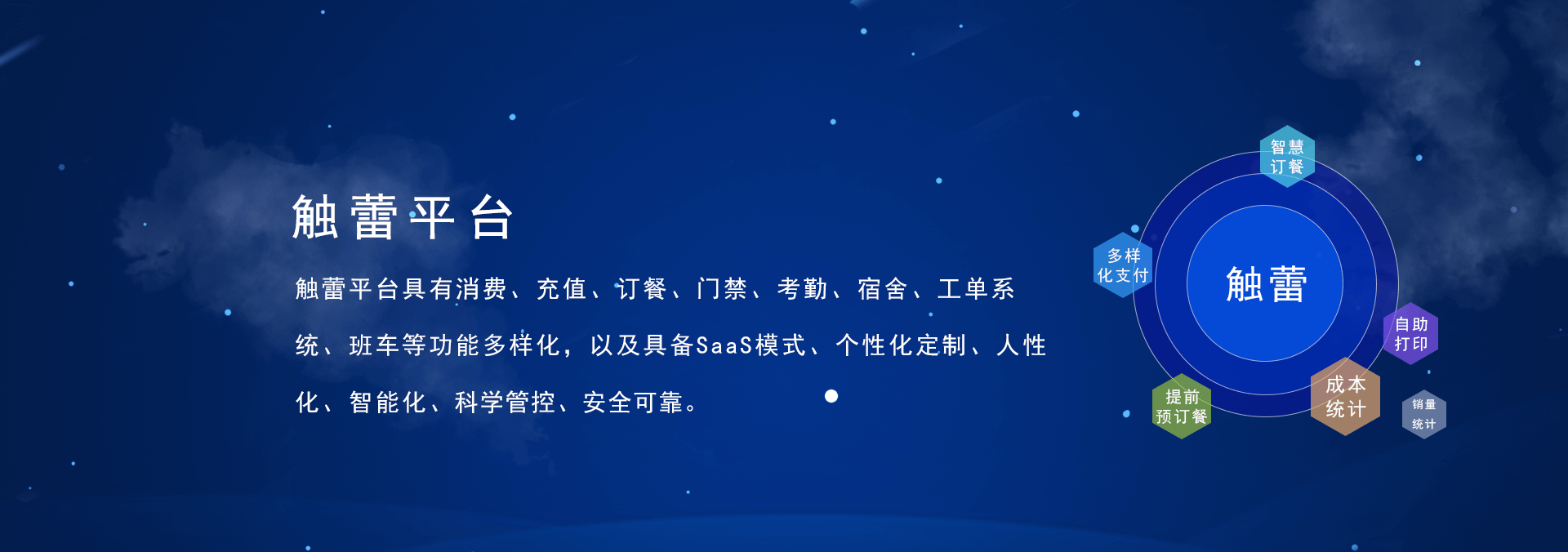 觸蕾(chulei)平臺(tái)具有消費(fèi)系統(tǒng)、充值系統(tǒng)、訂餐系統(tǒng)、門(mén)禁系統(tǒng)、考勤系統(tǒng)、進(jìn)銷(xiāo)存系統(tǒng)，宿舍系統(tǒng)、工單系統(tǒng)、班車(chē)、智慧食堂等功能的智慧企業(yè)管理系統(tǒng)，具備SaaS部署模式、個(gè)性化定制、人性化、智能化、科學(xué)管控、安全可靠.